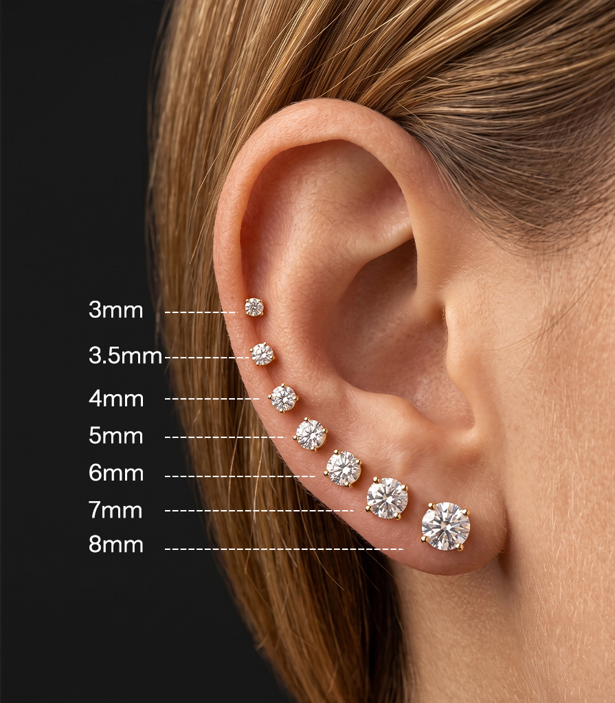 Size Guide Featured Image